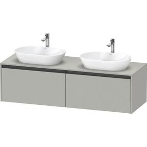 Duravit - Ketho 2 - Wastafelonderbouwkast - Antraciet Betongrijs Mat - Inclusief Consoleplaat en 2 Laden