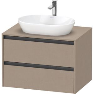 Duravit Ketho 2 wastafelonderbouwkast incl. consoleplaat met 1 lade 80x55x56.8cm met handgreep antraciet Linnen mat K24895075750000