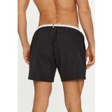 BOSS - Sportieve Zwemshort - Blauw - Ripstopmateriaal