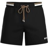 BOSS - Sportieve Zwemshort - Blauw - Ripstopmateriaal