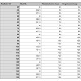 Lowa Wandelschoenen Heren - Renegade Evo GTX Low - Zwart