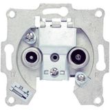 Renkforce - Antennebus - TV/Fm - Inbouw Doorslijpdoos - Frequentiebereik 5-862 MHz