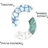 System Professional - Volumize Mask V3 - Haarmasker - 200ml - LipidCode™ Complex