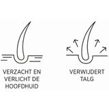 System Professional - Nativ Pre-Shampoo Clay - 200ml - Natuurlijke Ingrediënten