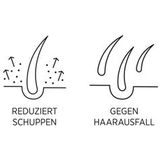 System Professional - Man Intensive Tonic - 100ml - Haarverzorging