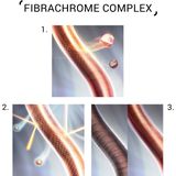 System Professional - Color Save - Bi-Phase Conditioner - 185ml - Voor Gekleurd Haar