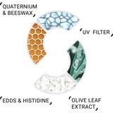 System Professional - Color Save - Bi-Phase Conditioner - 185ml - Voor Gekleurd Haar