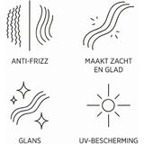 System Professional - Solaris - Haarolie - Transparant - Met UV-Filters en Luxe Oliën