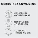 Sebastian Hydre Shampoo Normale shampoo Voor Gekleurd haar