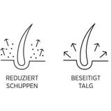 System Professional - LipidCode Man - Antiroos Shampoo - 250ml - Geschikt voor dagelijks gebruik