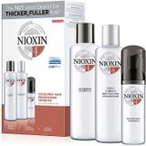 Nioxin Trial Kit Systeem 4