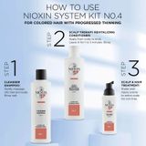 Nioxin System 4 Trial Kit (150 + 150 + 40 ml)