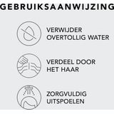 Sebastian - Hydre - Conditioner - Intensief en Hydraterend