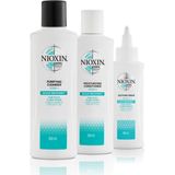 Nioxin Professional Scalp Recovery™ Systeem