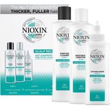 Nioxin Professional Scalp Recovery™ Systeem