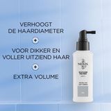 Nioxin System 1 Scalp & Hair Treatment 100 ml