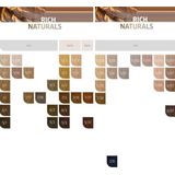 Wella Professionals Koleston Perfect Me+ Rich Naturals 60 ml 5/18 Very ight Blonde Ash Pearlescent