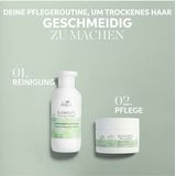 Wella Professionals - Renewing Mask - Haarmasker - Vochtinbrengend - 150ml
