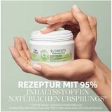 Wella Professionals - Renewing Mask - Haarmasker - Vochtinbrengend - 150ml