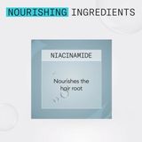 Nioxin - System 3 - Scalp Treatment - Voor Gekleurd Haar - 100 ml