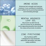 Nioxin - Scalp Recovery Conditioner - 200ml - Piroctone Olamine