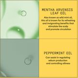 Nioxin - System 1 - Conditioner - 300ml - Voor Natuurlijk Haar met Lichte Uitdunning