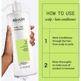 Nioxin - System 2 Scalp Revitalizer Conditioner - 1000ml - Voor Natuurlijk Haar