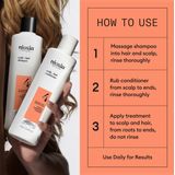 Nioxin - System 4 - Haargroeimiddelen - Set van 3 - Dermatologisch Getest