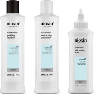 Nioxin Scalp Recovery™ Kit