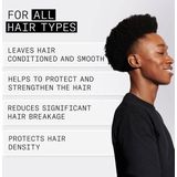 Nioxin - Intensieve Behandeling - Haarmasker - 500 ml