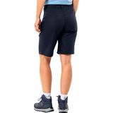 Jack Wolfskin - Korte Broeken - Antraciet - Outdoor Kleding