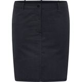 Jack Wolfskin - Tihama - Skort - Licht - Ademend Texadri Nylon