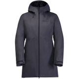 Jack Wolfskin Heidelstein Outdoorjas voor Dames