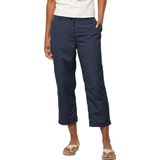 Capri - Broek - Night-blue - 100% Polyamide - Ademend, Sneldrogend