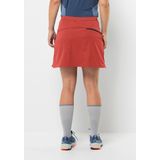 Vibrant-red - Regenjas - 100% Polyester - Ademend - Waterdicht - Winddicht