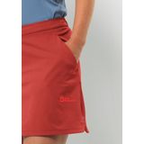 Vibrant-red - Regenjas - 100% Polyester - Ademend - Waterdicht - Winddicht