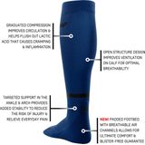 CEP - The Run - Compressiekousen - Blauw - Compressie Technologie