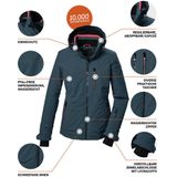 Killtec - KSW Functioneel Jack - Hellpetrol - Met Afritsbare Capuchon