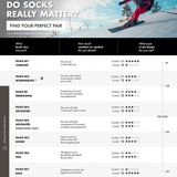 FALKE - SK2 - Skisokken - Blauw - Wol, Maat 39-41