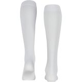 Kniekousen - Grafisch Allover Patroon - Transparant - Dames