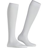 Kniekousen - Grafisch Allover Patroon - Transparant - Dames