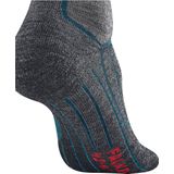 FALKE SK2 Thermosokken - Blauw - Wol - Functioneel Materiaal