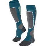 FALKE SK2 Thermosokken - Blauw - Wol - Functioneel Materiaal