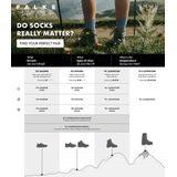 FALKE - TK2 Explore Wool - Sportsokken - Antraciet - Merinowol 70%