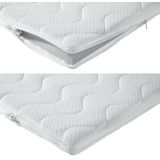 Guido Maria Kretschmer Home&Living Boxspringbett "Wehma", inkl. Topper in 3 verschiedenen Matratzen, auch in Samtstoff