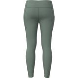 Jako Power Tight Dames - Mintgroen / Antra Light