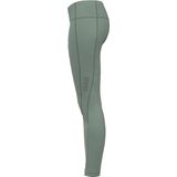 Jako Power Tight Dames - Mintgroen / Antra Light