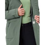 VAUDE - Skomer Winter Parka III - Hardshell Jas - Dames - Waterdicht - Met Kap