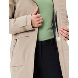 VAUDE - Skomer Winter Parka III - Hardshell Jas - Dames - Waterdicht - Met Kap