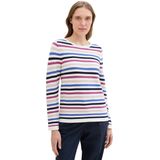 Gestructureerde Trui - Effen Kleuren of Strepenpatroon - Biologisch Katoen